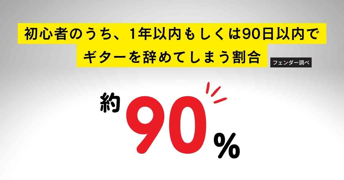M^[܂銄